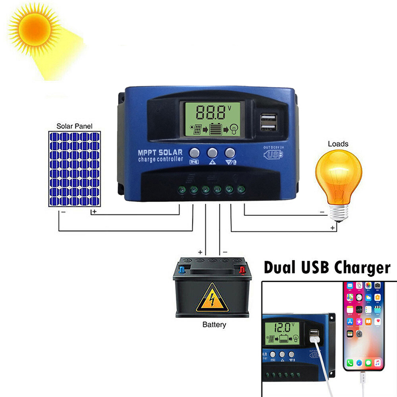 30/40/50/60/100A MPPT Solar Ch - Mppt Charge Controller 评论和价格