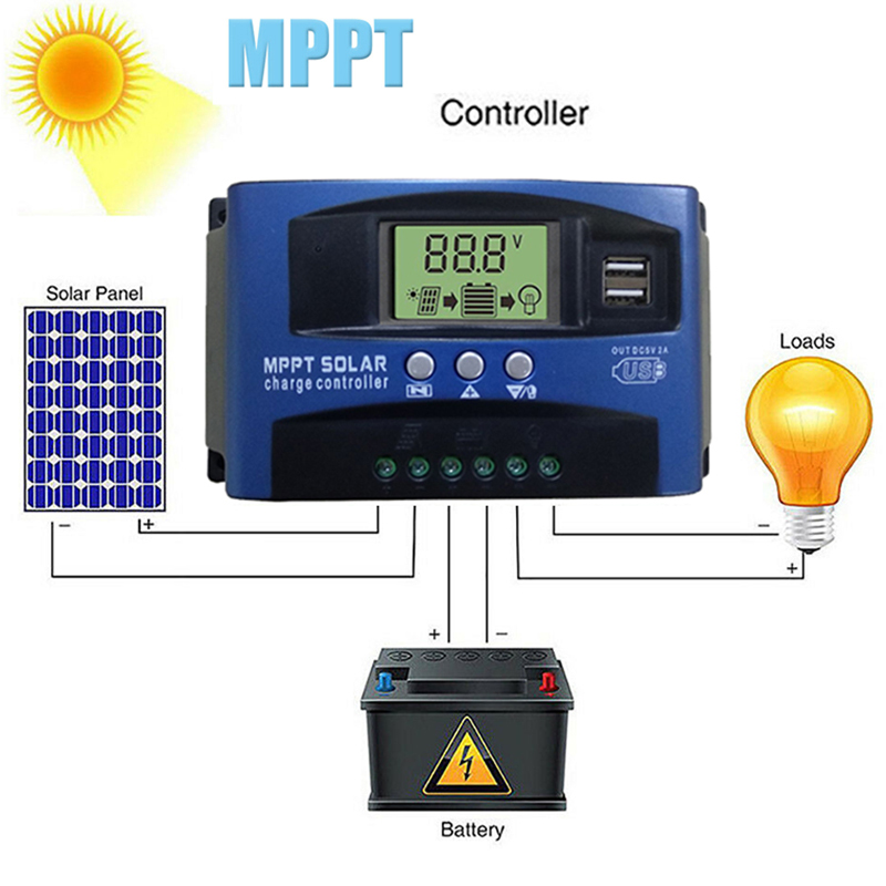 30/40/50/60/100A MPPT Solar Ch - Mppt Charge Controller 评论和价格