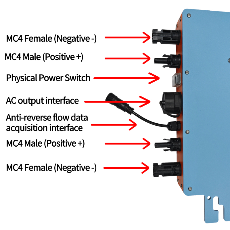 Backflow Prevention Micro Inve - Grid Tie Micro Inverter 评论和价格