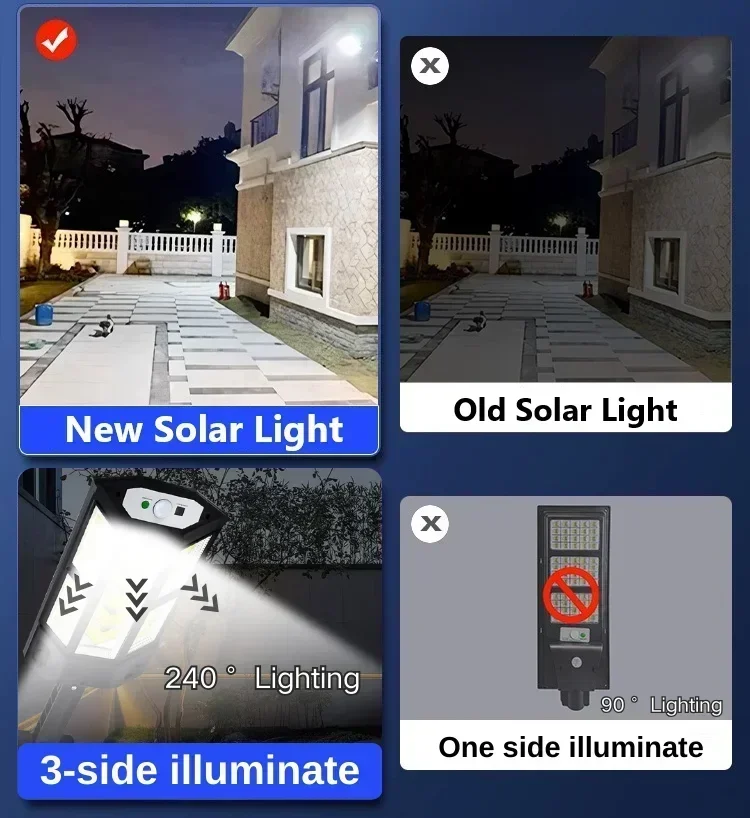 Newest Solar Lamp Powerful Out - Solar Street Light Led 评论和价格