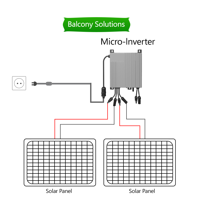 Anti-backflow Solar Microinver - Grid Tie Micro Inverter 评论和价格