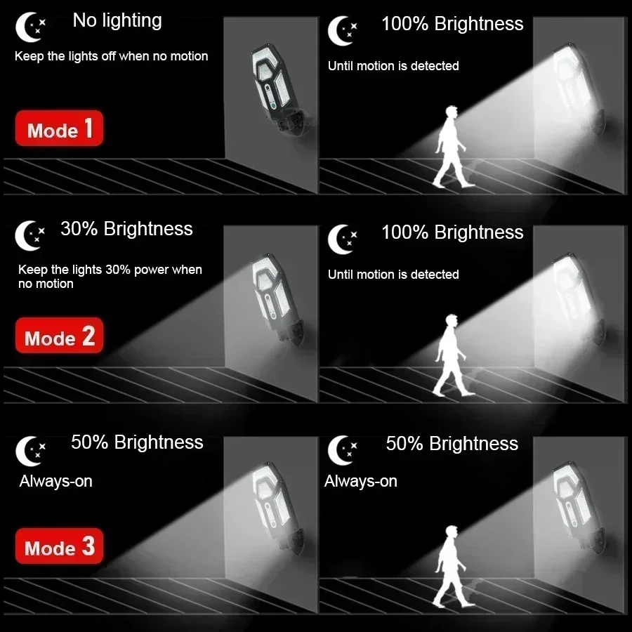 12000LM Powerful Solar Wall La - Solar Street Light Led 评论和价格