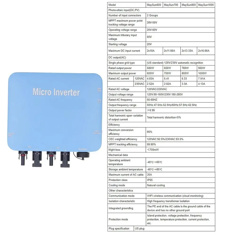 Micro Inverter 120V/230V Grid- - Grid Tie Micro Inverter 评论和价格