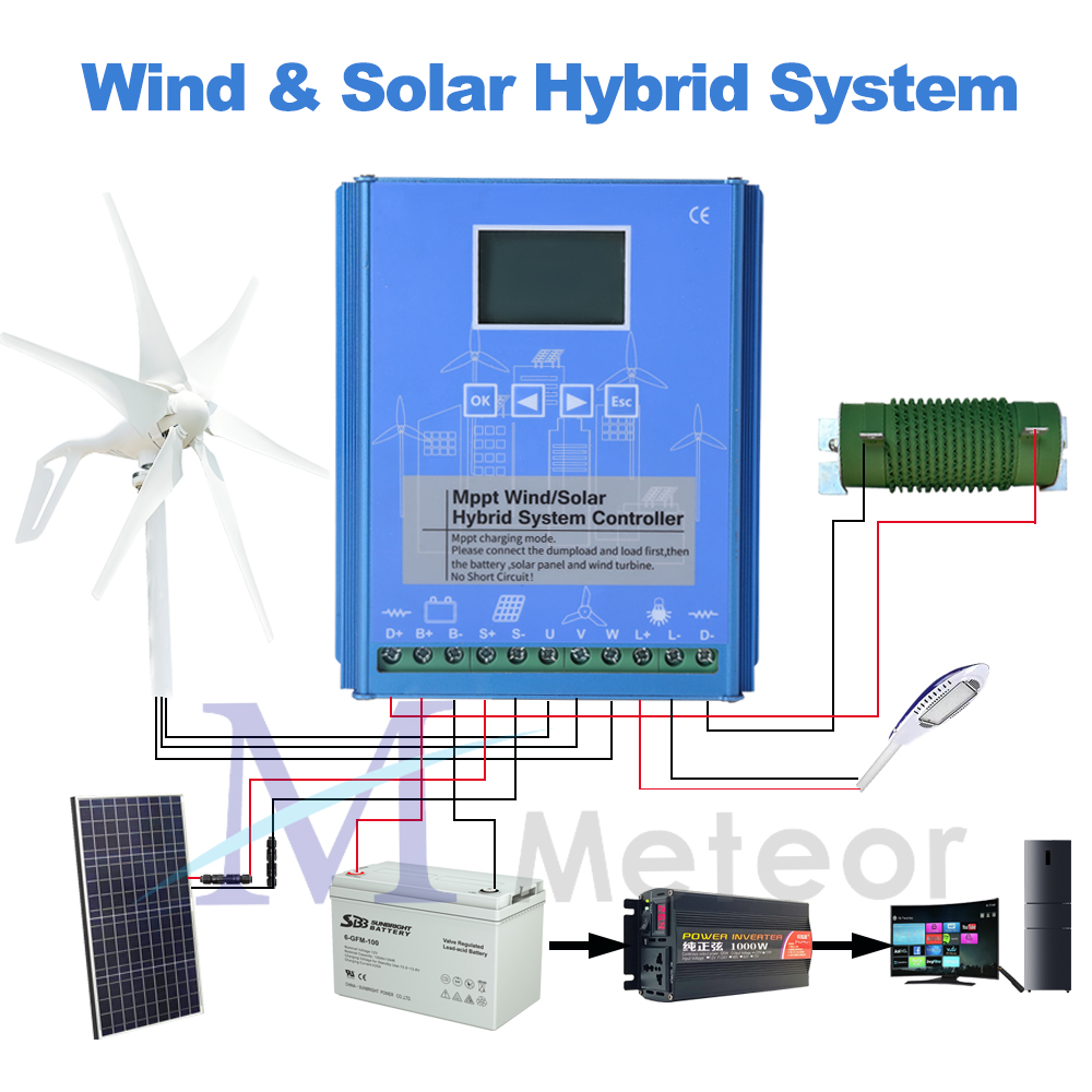 MPPT Wind Solar Hybrid Charge  - Wind Solar Hybrid Kit 评论和价格