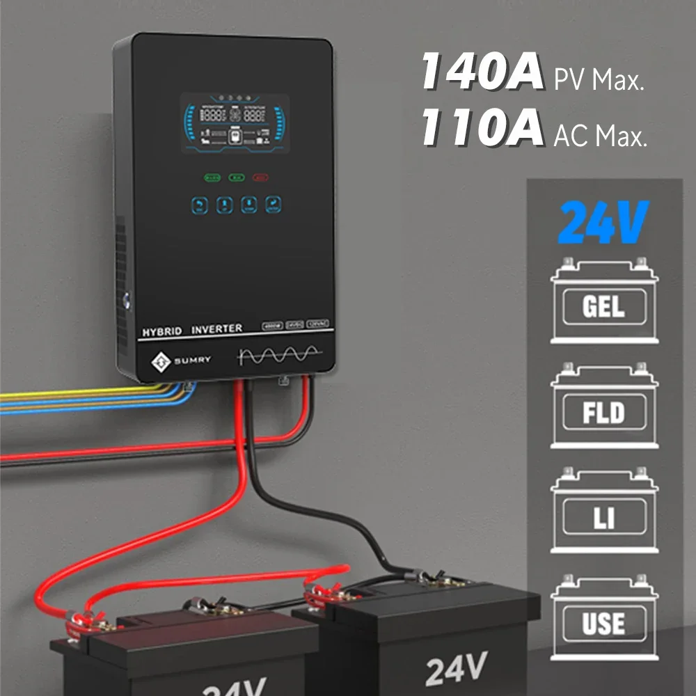 Sumry 4KW 120V Off Grid Solar  - Mppt Charge Controller 评论和价格