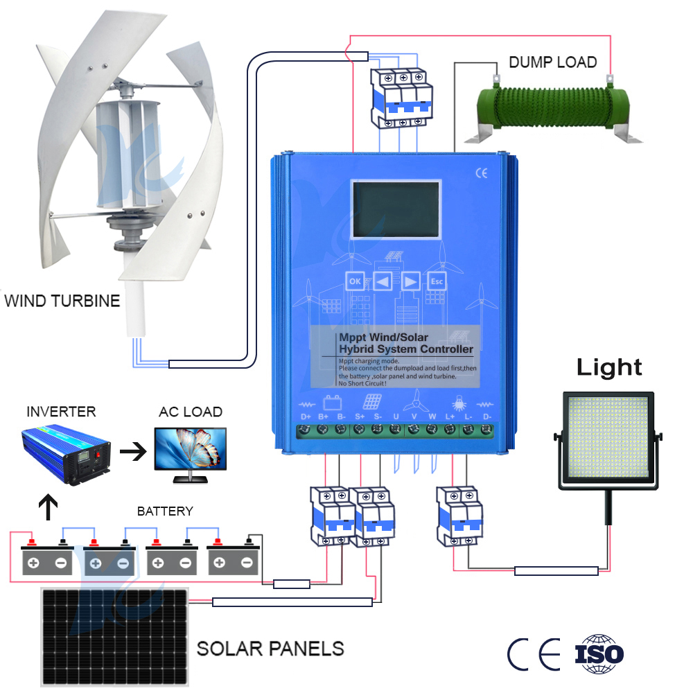 Hybrid Controller 5KW 10KW 15K - Wind Solar Hybrid Kit 评论和价格