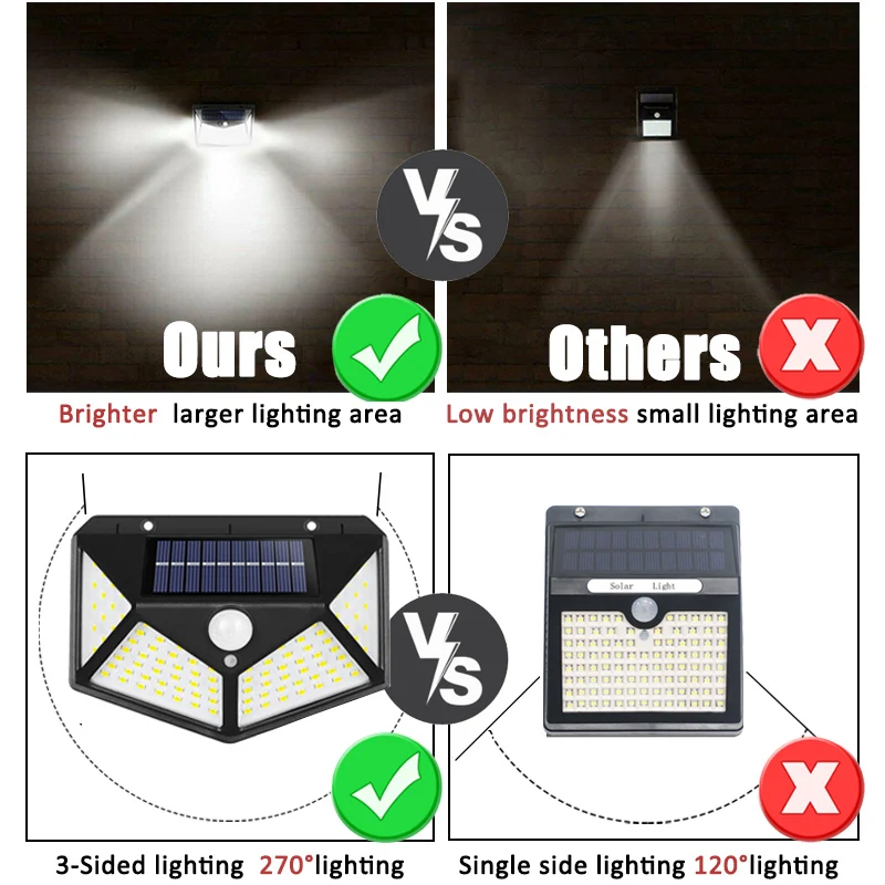 100Led Multifunctional Solar L - Solar Street Light Led 评论和价格