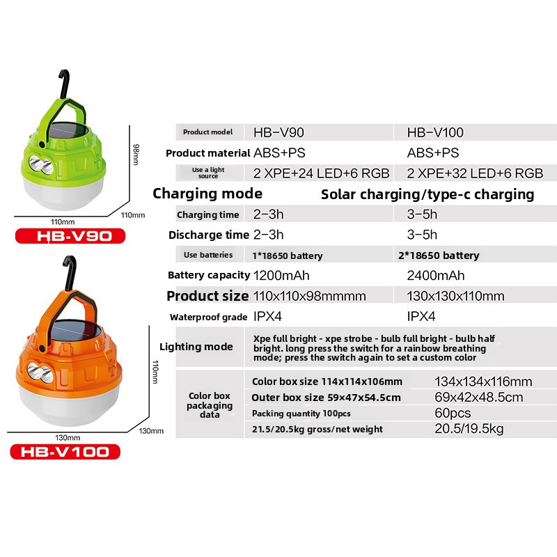 Portable Solar Rechargeable Mu - Solar Street Light Led 评论和价格