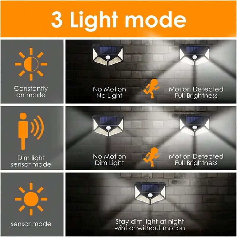 100LED Outdoor Solar Garden Li - Solar Street Light Led 评论和价格