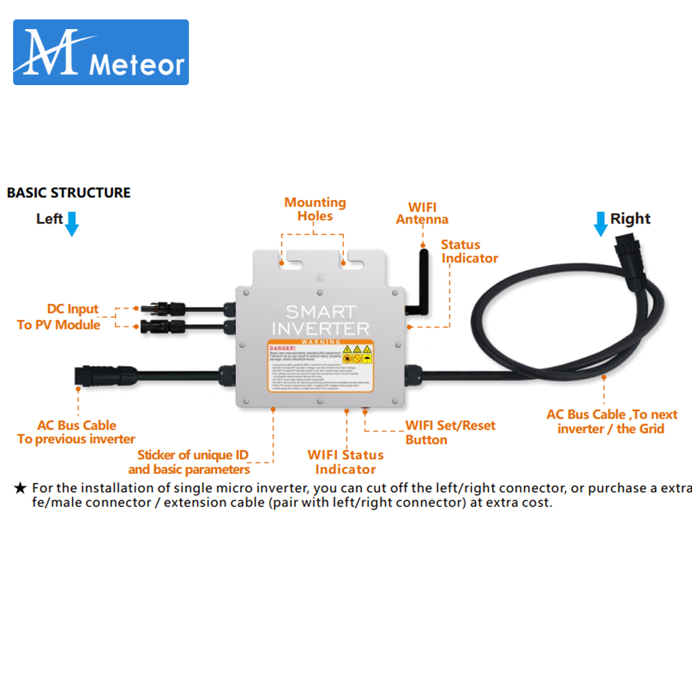 PV Input Voltage 20~60V AC Out - Grid Tie Micro Inverter 评论和价格