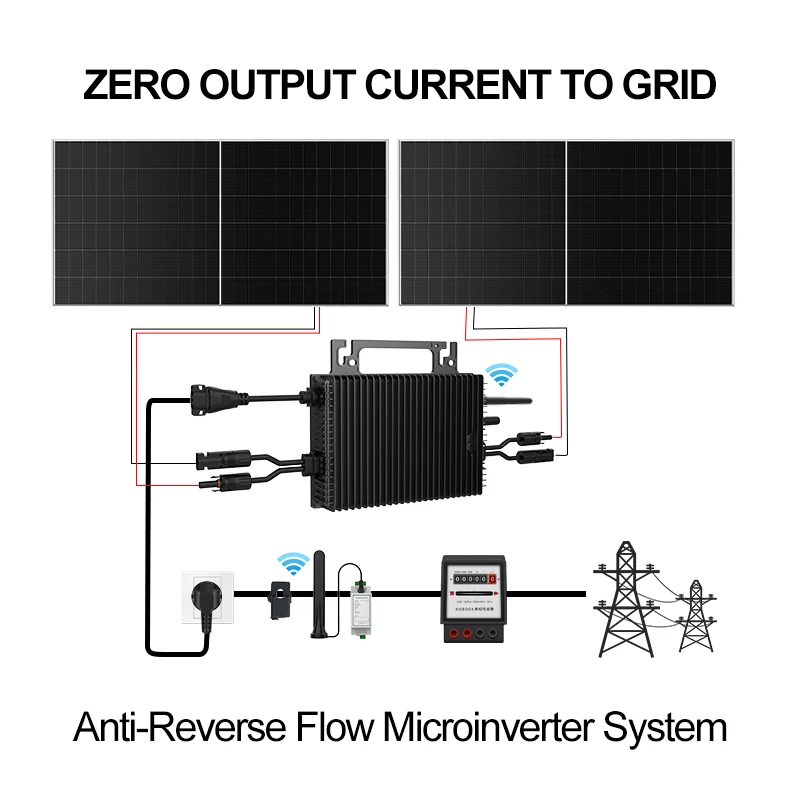 SUKFLOW Zero Expert 1200W Grid - Grid Tie Micro Inverter 评论和价格