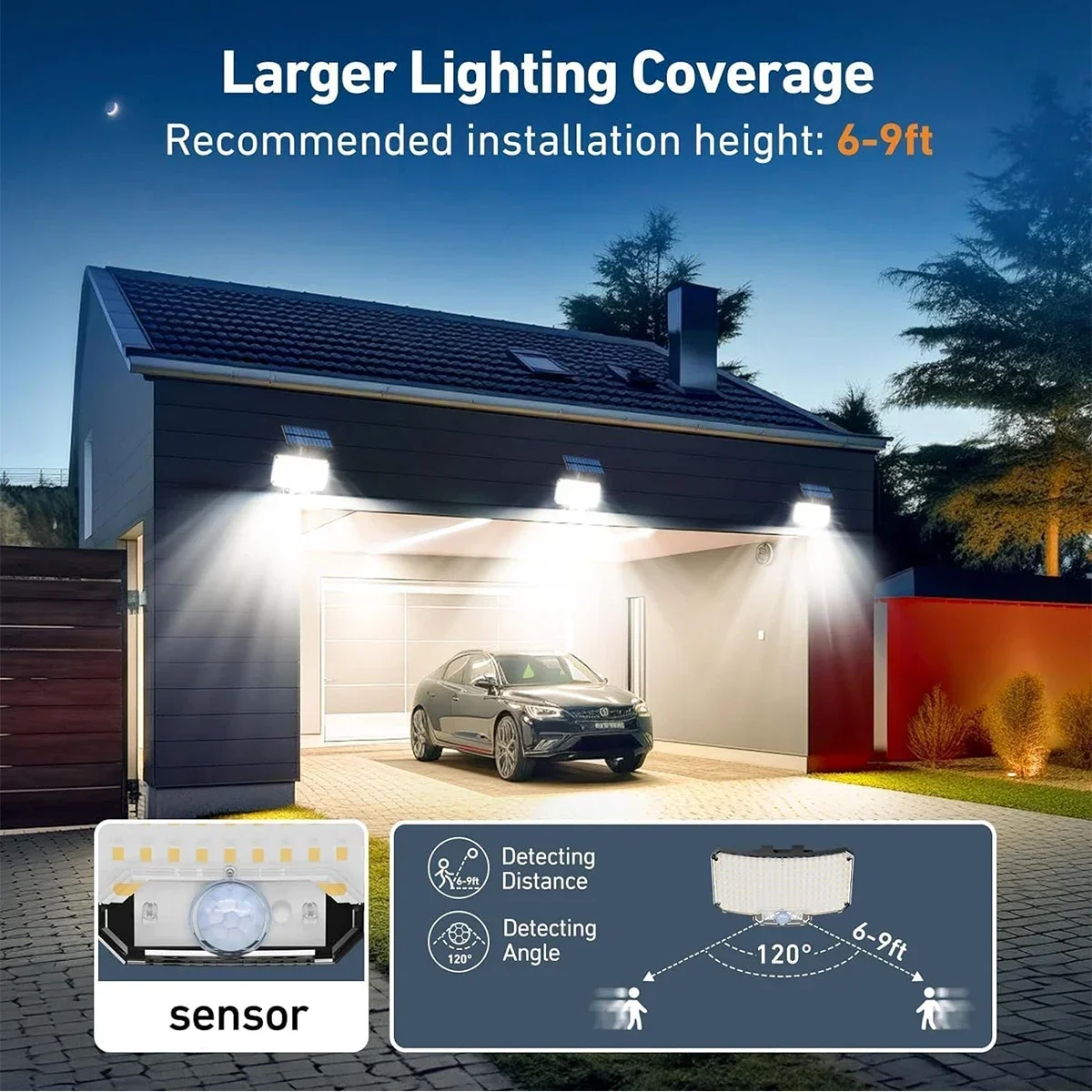Super Bright 234 LED Solar Lig - Solar Street Light Led 评论和价格