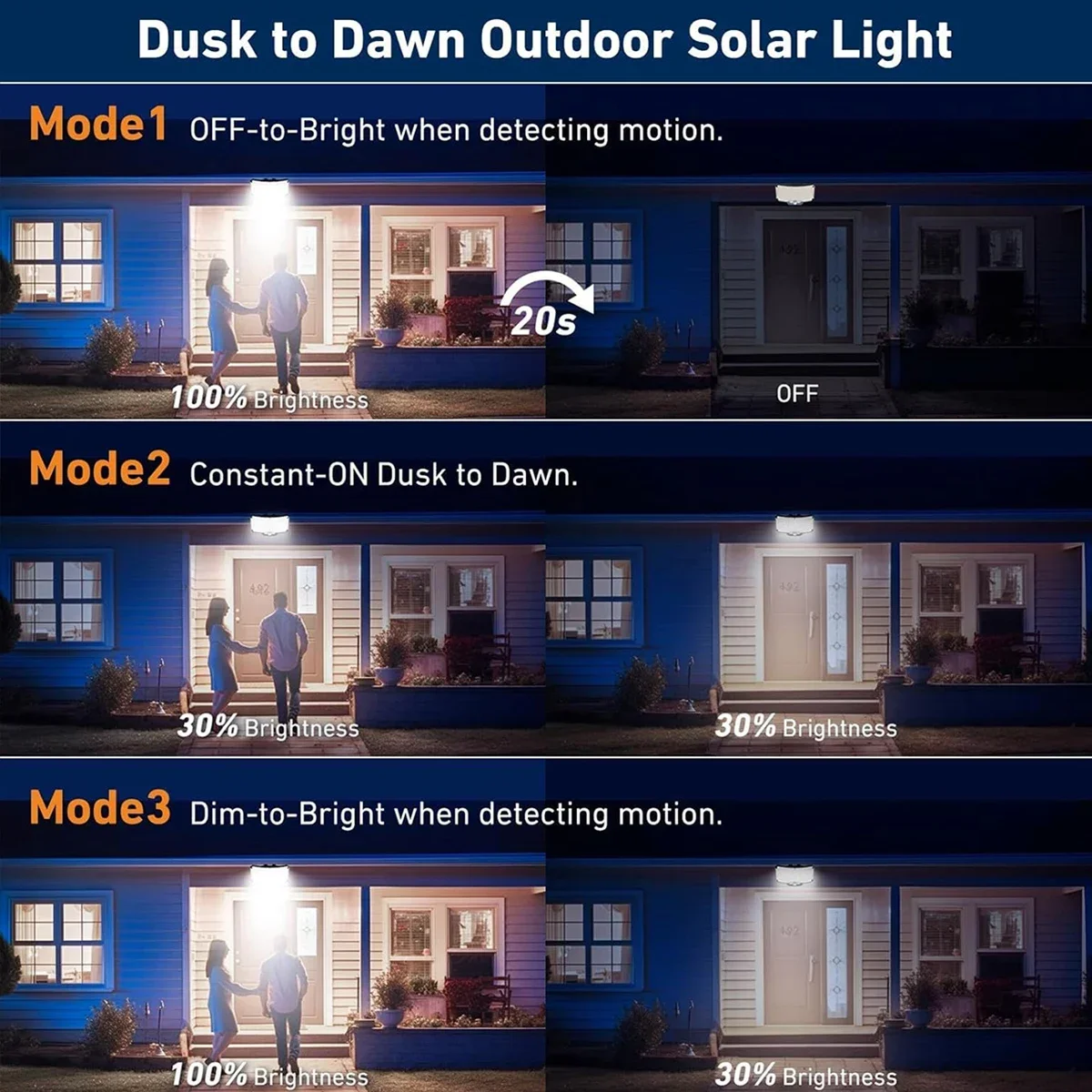 Super Bright 234 LED Solar Lig - Solar Street Light Led 评论和价格