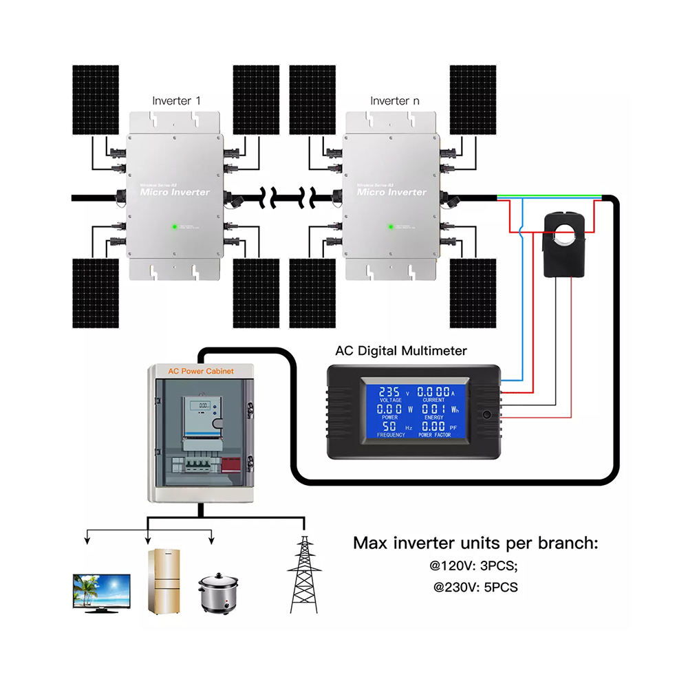 Micro Inverter 1200W 1400W 160 - Grid Tie Micro Inverter 评论和价格