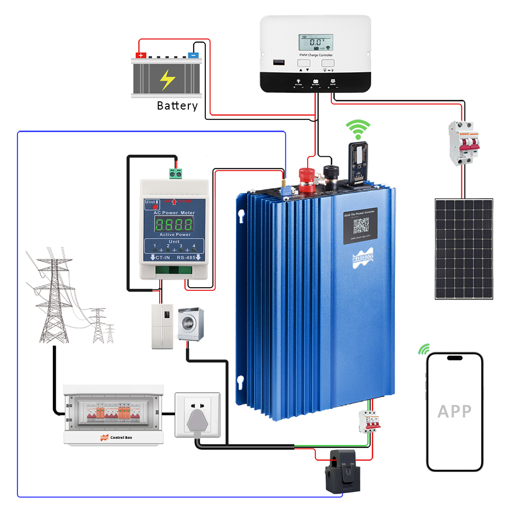 1200W Solar Limiter Inverter D - Grid Tie Micro Inverter 评论和价格