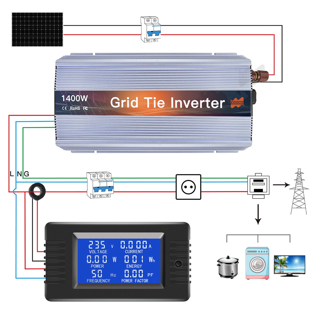 18V 24V 36V 1400W Solar On Gri - Grid Tie Micro Inverter 评论和价格